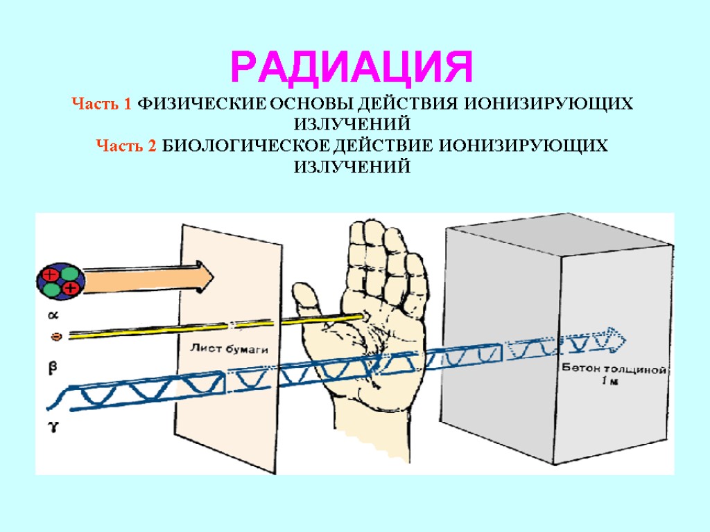 РАДИАЦИЯ Часть 1 ФИЗИЧЕСКИЕ ОСНОВЫ ДЕЙСТВИЯ ИОНИЗИРУЮЩИХ ИЗЛУЧЕНИЙ Часть 2 БИОЛОГИЧЕСКОЕ ДЕЙСТВИЕ ИОНИЗИРУЮЩИХ ИЗЛУЧЕНИЙ